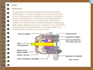 Pompes
Unités à pistons
On entend par ce terme des pompes dont les pistons sont disposés
parallèlement à l ’axe, elles sont adaptées à des vitesses relativement
élevées. Elles peuvent être à cylindrée fixe ou variable. La course des
pistons est provoquée par l ’inclinaison d ’une glace par rapport au
barillet contenant les pistons, si l ’inclinaison est variable alors la
cylindrée est variable. Le nombre de pistons détermine la régularité du
débit, en effet, chaque piston est soit à l ’aspiration, soit au refoulement,
le débit présente donc des irrégularités d ’autant plus grande que le
nombre de piston est faible ou que celui-ci est pair.
 