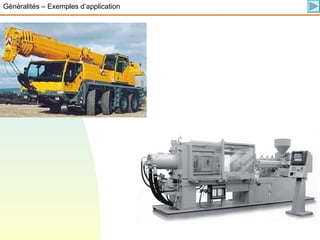 Généralités – Exemples d’application
 