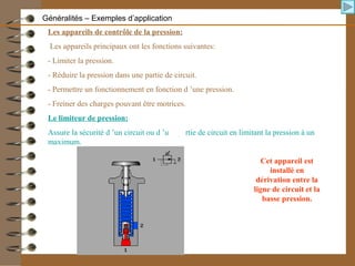 Les appareils de contrôle de la pression:
Les appareils principaux ont les fonctions suivantes:
- Limiter la pression.
- Réduire la pression dans une partie de circuit.
- Permettre un fonctionnement en fonction d ’une pression.
- Freiner des charges pouvant être motrices.
Le limiteur de pression:
Assure la sécurité d ’un circuit ou d ’une partie de circuit en limitant la pression à un
maximum.
Cet appareil est
installé en
dérivation entre la
ligne de circuit et la
basse pression.
Généralités – Exemples d’application
 