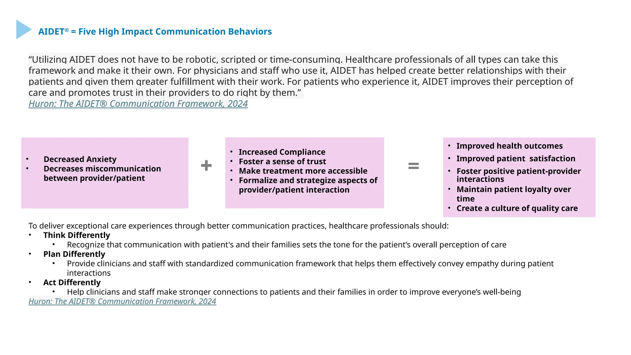 AIDET MODEL IN HEALTHCARE COMMUNICATION 2 | PPTX