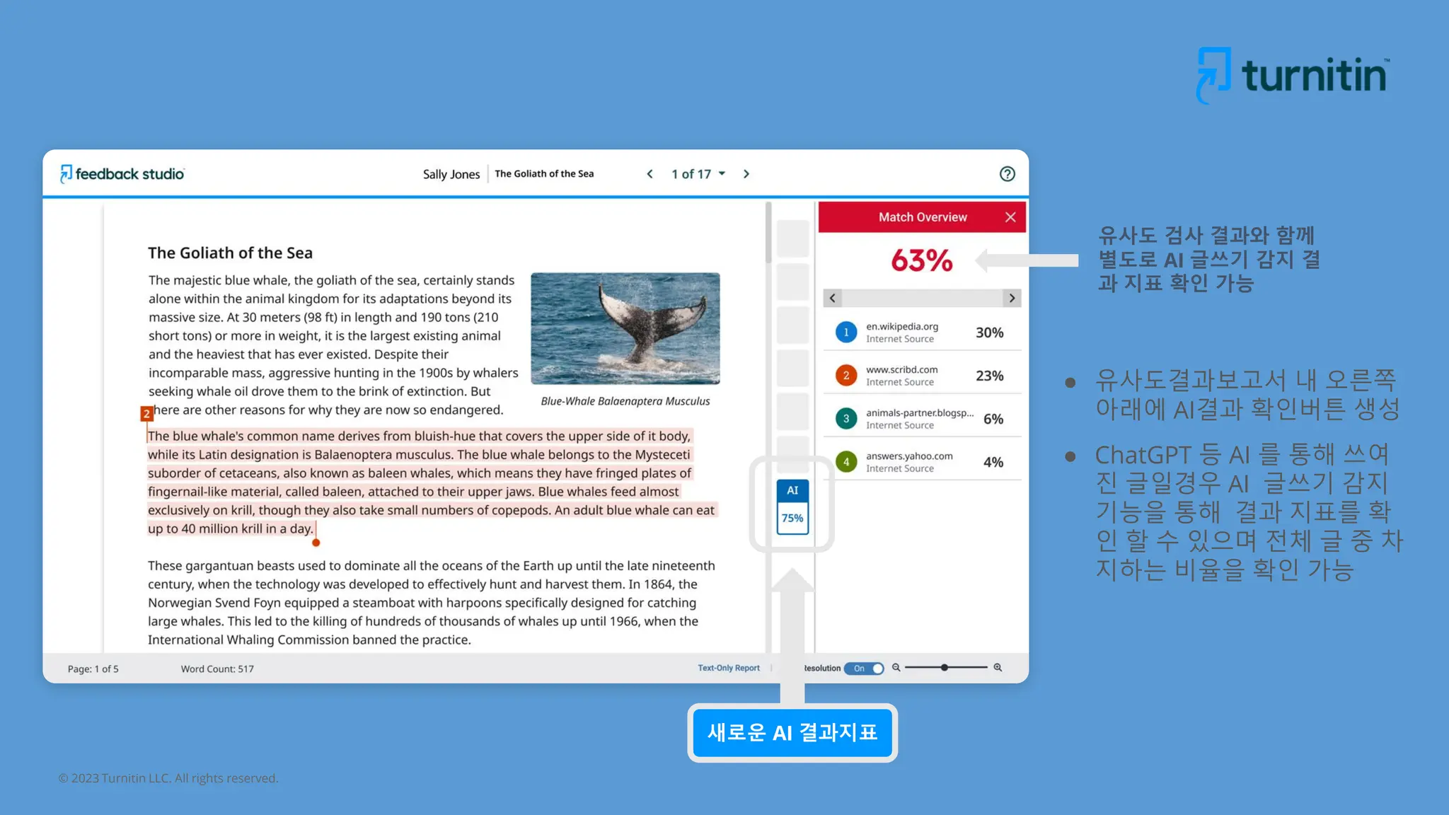© 2023 Turnitin LLC. All rights reserved.
● 유사도결과보고서 내 오른쪽
아래에 AI결과 확인버튼 생성
● ChatGPT 등 AI 를 통해 쓰여
진 글일경우 AI 글쓰기 감지
기능을 통해 결과 지표를 확
인 할 수 있으며 전체 글 중 차
지하는 비율을 확인 가능
유사도 검사 결과와 함께
별도로 AI 글쓰기 감지 결
과 지표 확인 가능
새로운 AI 결과지표
 