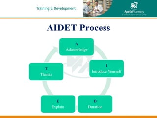 AIDET Formula For Customer Service Skills | PPT | Medical Health