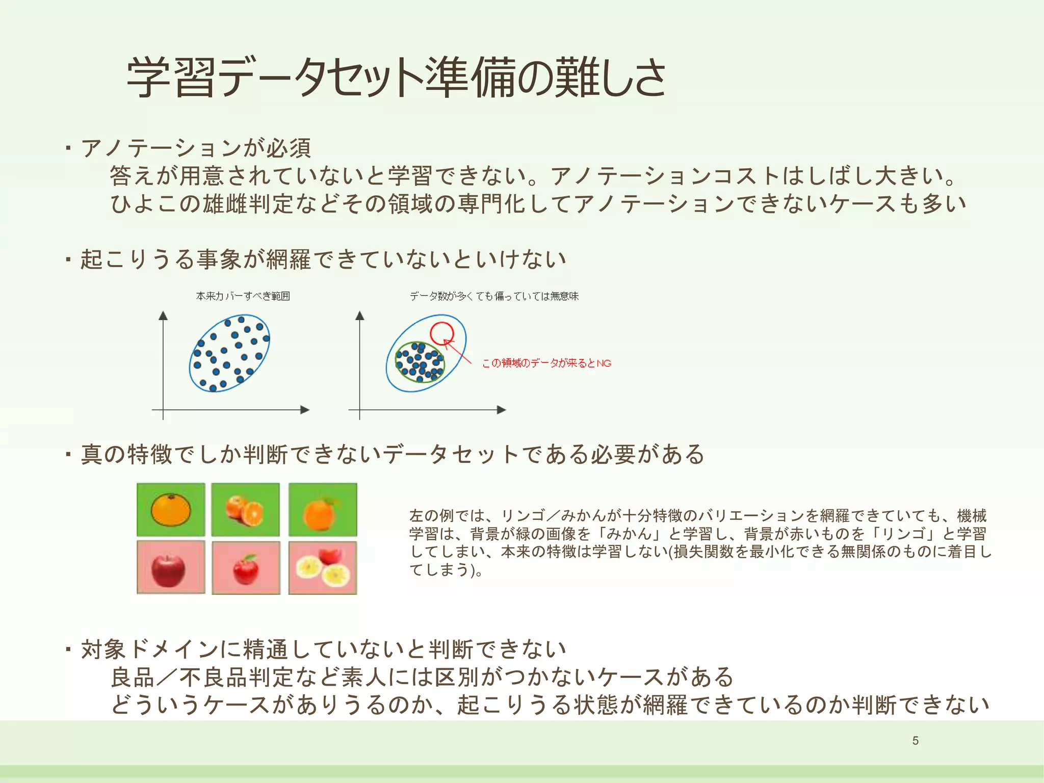 学習データセット準備の難しさ
5
・アノテーションが必須
答えが用意されていないと学習できない。アノテーションコストはしばし大きい。
ひよこの雄雌判定などその領域の専門化してアノテーションできないケースも多い
・起こりうる事象が網羅できていないといけない
・真の特徴でしか判断できないデータセットである必要がある
・対象ドメインに精通していないと判断できない
良品／不良品判定など素人には区別がつかないケースがある
どういうケースがありうるのか、起こりうる状態が網羅できているのか判断できない
左の例では、リンゴ／みかんが十分特徴のバリエーションを網羅できていても、機械
学習は、背景が緑の画像を「みかん」と学習し、背景が赤いものを「リンゴ」と学習
してしまい、本来の特徴は学習しない(損失関数を最小化できる無関係のものに着目し
てしまう)。
 