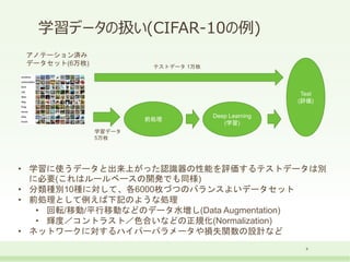 学習データの扱い(CIFAR-10の例)
4
アノテーション済み
データセット(6万枚)
学習データ
5万枚
前処理
Deep Learning
(学習)
Test
(評価)
テストデータ 1万枚
• 学習に使うデータと出来上がった認識器の性能...