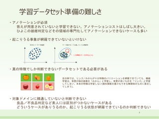 学習データセット準備の難しさ
5
・アノテーションが必須
答えが用意されていないと学習できない。アノテーションコストはしばし大きい。
ひよこの雄雌判定などその領域の専門化してアノテーションできないケースも多い
・起こりうる事象が網羅できていない...