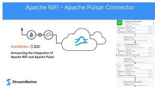Apache NiFi - Apache Pulsar Connector
 