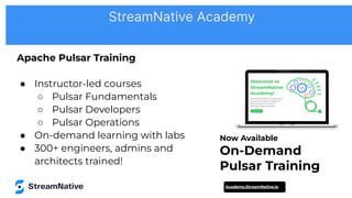 Apache Pulsar Training
● Instructor-led courses
○ Pulsar Fundamentals
○ Pulsar Developers
○ Pulsar Operations
● On-demand learning with labs
● 300+ engineers, admins and
architects trained!
Now Available
On-Demand
Pulsar Training
Academy.StreamNative.io
StreamNative Academy
 