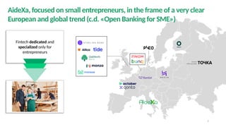 AideXa Business Overview March 2025.pptx
