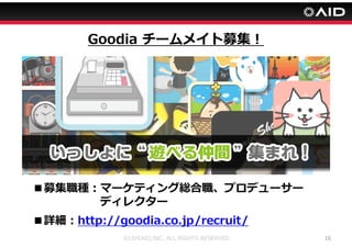 告知 
©LIVEAID,INC. ALL RIGHTS RESERVED 15 
 