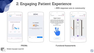 2. Engaging Patient Experience
> 80% response rate in community
Multiple languages supported
PROMs Functional Assessments
 