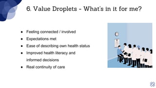 6. Value Droplets - What's in it for me?
● Feeling connected / involved
● Expectations met
● Ease of describing own health status
● Improved health literacy and
informed decisions
● Real continuity of care
 