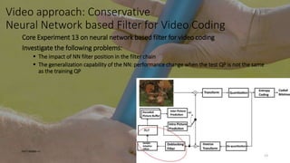 Video approach: Conservative
Neural Network based Filter for Video Coding
Core Experiment 13 on neural network based filte...