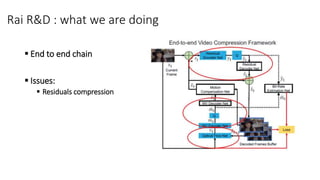 Rai R&D : what we are doing
 End to end chain
 Issues:
 Residuals compression
 