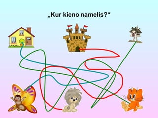 „ Kur kieno Բ?“ 