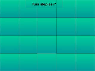Kas slepiasi? 