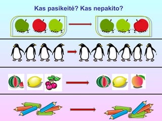 Kas pasikeitė? Kas nepakito? 