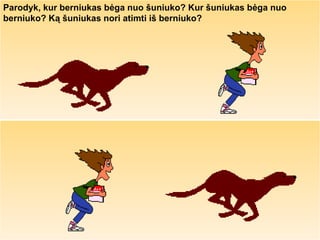 Parodyk, kur berniukas bėga nuo šuniuko? Kur šuniukas bėga nuo berniuko? Ką šuniukas nori atimti iš berniuko? 