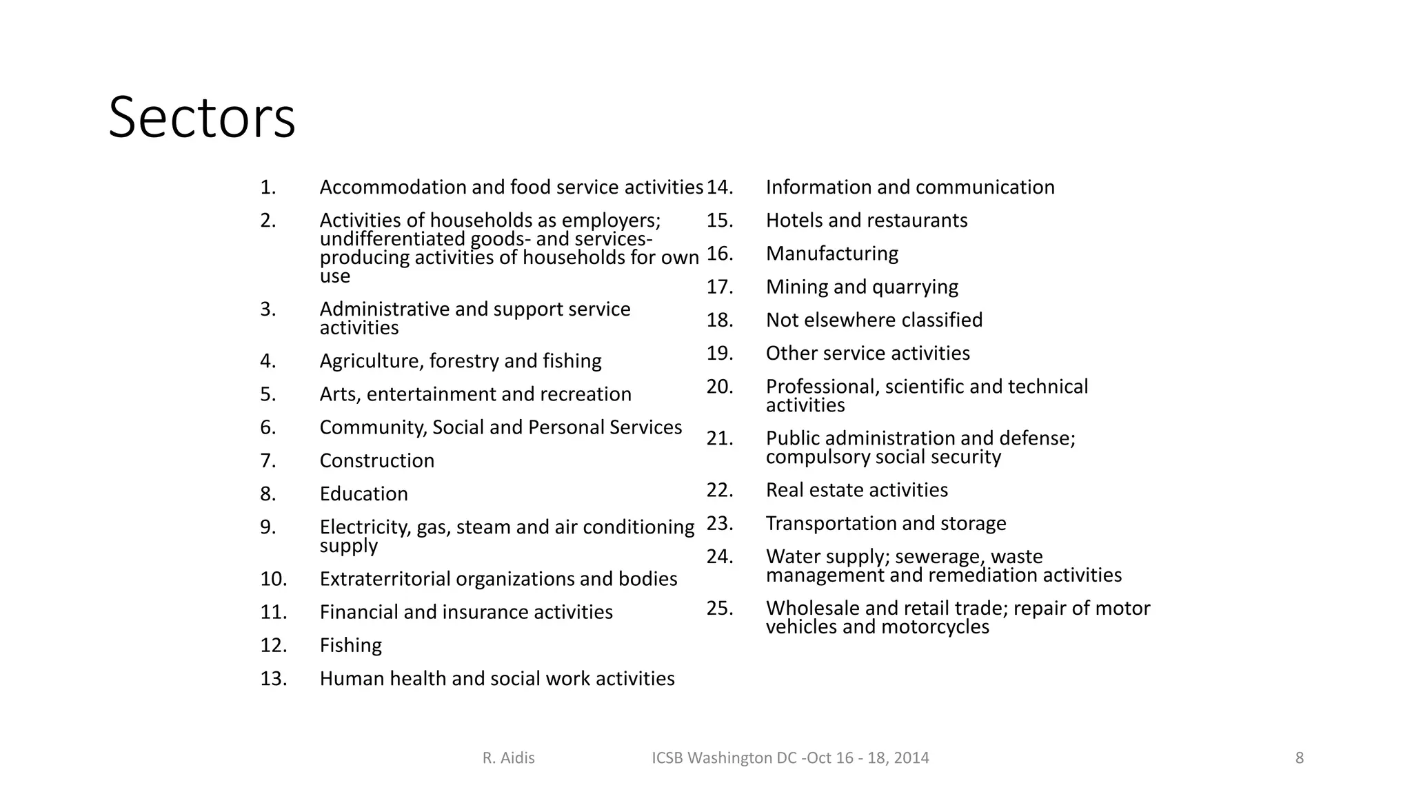Sectors 
1. Accommodation and food service activities 
2. Activities of households as employers; 
undifferentiated goods- and services-producing 
activities of households for own 
use 
3. Administrative and support service 
activities 
4. Agriculture, forestry and fishing 
5. Arts, entertainment and recreation 
6. Community, Social and Personal Services 
7. Construction 
8. Education 
9. Electricity, gas, steam and air conditioning 
supply 
10. Extraterritorial organizations and bodies 
11. Financial and insurance activities 
12. Fishing 
13. Human health and social work activities 
14. Information and communication 
15. Hotels and restaurants 
16. Manufacturing 
17. Mining and quarrying 
18. Not elsewhere classified 
19. Other service activities 
20. Professional, scientific and technical 
activities 
21. Public administration and defense; 
compulsory social security 
22. Real estate activities 
23. Transportation and storage 
24. Water supply; sewerage, waste 
management and remediation activities 
25. Wholesale and retail trade; repair of motor 
vehicles and motorcycles 
R. Aidis ICSB Washington DC -Oct 16 - 18, 2014 8 
 