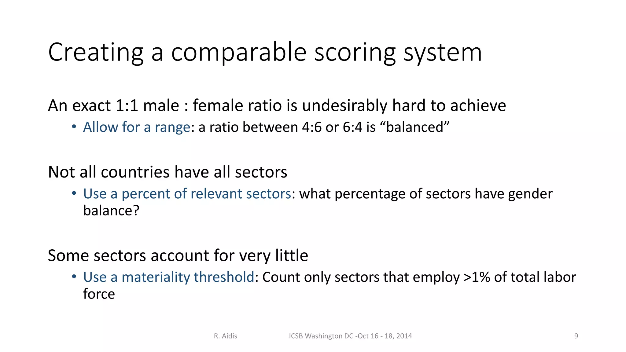 Creating a comparable scoring system 
An exact 1:1 male : female ratio is undesirably hard to achieve 
• Allow for a range: a ratio between 4:6 or 6:4 is “balanced” 
Not all countries have all sectors 
• Use a percent of relevant sectors: what percentage of sectors have gender 
balance? 
Some sectors account for very little 
• Use a materiality threshold: Count only sectors that employ >1% of total labor 
force 
R. Aidis ICSB Washington DC -Oct 16 - 18, 2014 9 
 