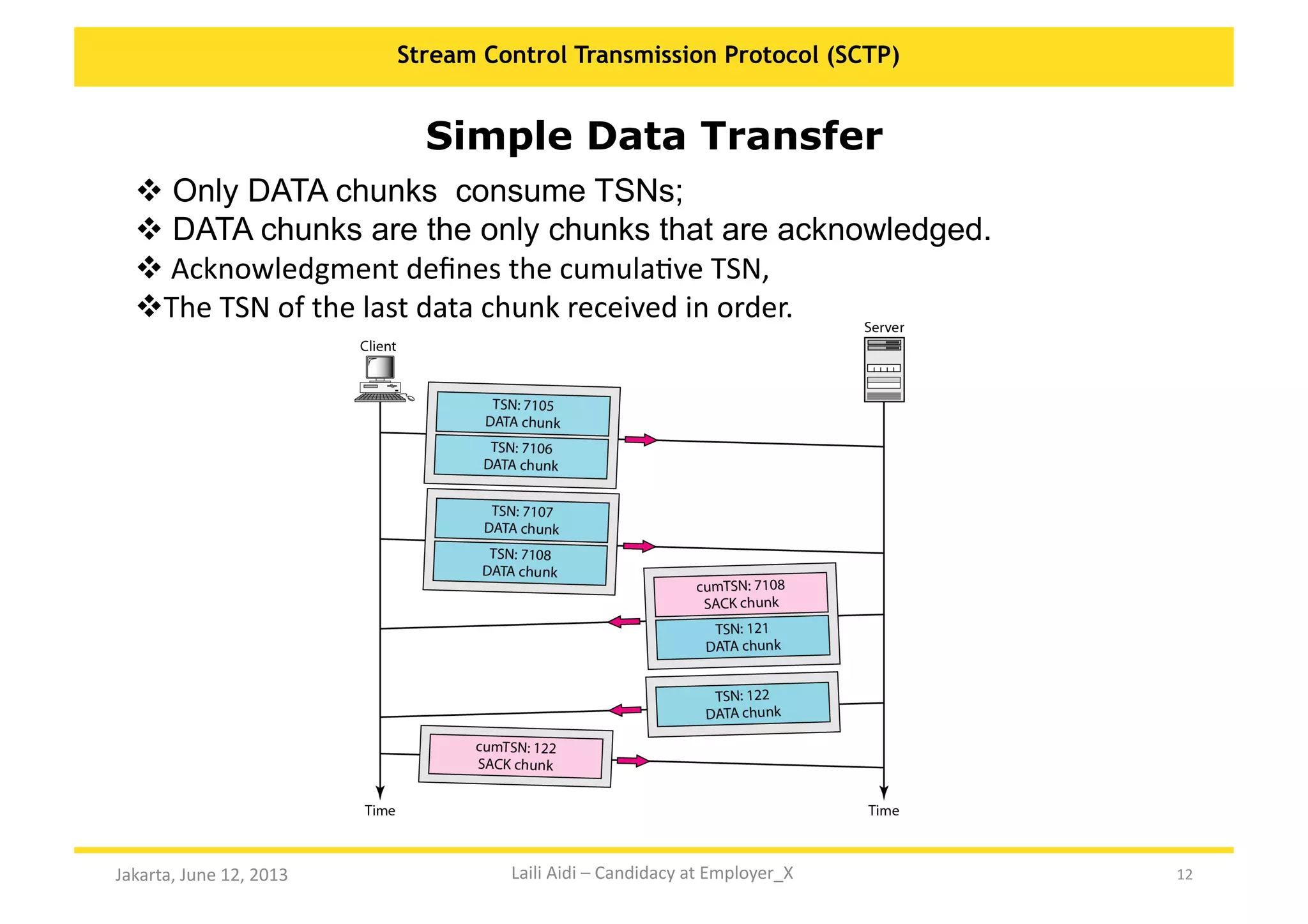 12	
  
Stream Control Transmission Protocol (SCTP)
Jakarta,	
  June	
  12,	
  2013	
  
Simple Data Transfer
 Only DATA chunks consume TSNs;
 DATA chunks are the only chunks that are acknowledged.
 	
  Acknowledgment	
  deﬁnes	
  the	
  cumulaKve	
  TSN,	
  	
  
 The	
  TSN	
  of	
  the	
  last	
  data	
  chunk	
  received	
  in	
  order.	
  
Laili	
  Aidi	
  –	
  Candidacy	
  at	
  Employer_X	
  
 
