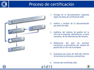 Proceso de certificación

           1.   Entrega de la documentación requerida
                según las bases de certificación aidit.


           2.   Análisis y revisión de la documentación
                por parte de aidit.


           3.   Auditoría del sistema de gestión de la
                I+D+i de la empresa. Identificació, si fuera
                necesario, de las deficiencias del sistema.


           4.   Elaboración del plan de acciones
                correctoras y preventivas del sistema de
                gestión de la I+D+i de la emrpesa.


           5.   Evaluación por parte de aidit del informe
                de acciones correctoras y preventivas.


           6.   Emisión del certificado aidit.
 