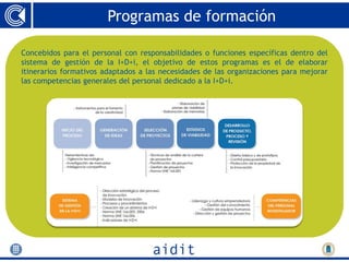 Programas de formación

Concebidos para el personal con responsabilidades o funciones específicas dentro del
sistema de gestión de la I+D+i, el objetivo de estos programas es el de elaborar
itinerarios formativos adaptados a las necesidades de las organizaciones para mejorar
las competencias generales del personal dedicado a la I+D+i.
 