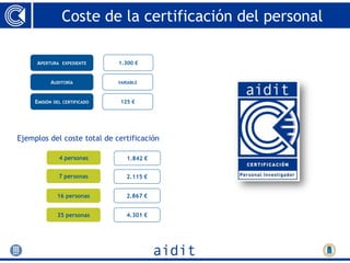 Coste de la certificación del personal

     APERTURA     EXPEDIENTE     1.300 €


           AUDITORÍA             VARIABLE



     EMISIÓN   DEL CERTIFICADO    125 €




Ejemplos del coste total de certificación

                 4 personas         1.842 €


                 7 personas         2.115 €


                16 personas         2.867 €


                35 personas         4.301 €
 