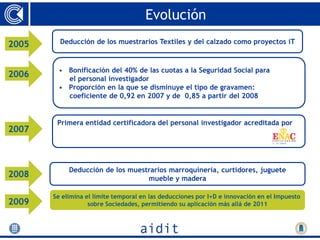 Evolución
2005     Deducción de los muestrarios Textiles y del calzado como proyectos iT



        • Bonificación del 40% de las cuotas a la Seguridad Social para
2006      el personal investigador
        • Proporción en la que se disminuye el tipo de gravamen:
          coeficiente de 0,92 en 2007 y de 0,85 a partir del 2008


        Primera entidad certificadora del personal investigador acreditada por
2007



            Deducción de los muestrarios marroquinería, curtidores, juguete
2008                              mueble y madera

       Se elimina el límite temporal en las deducciones por I+D e innovación en el Impuesto
2009               sobre Sociedades, permitiendo su aplicación más allá de 2011
 