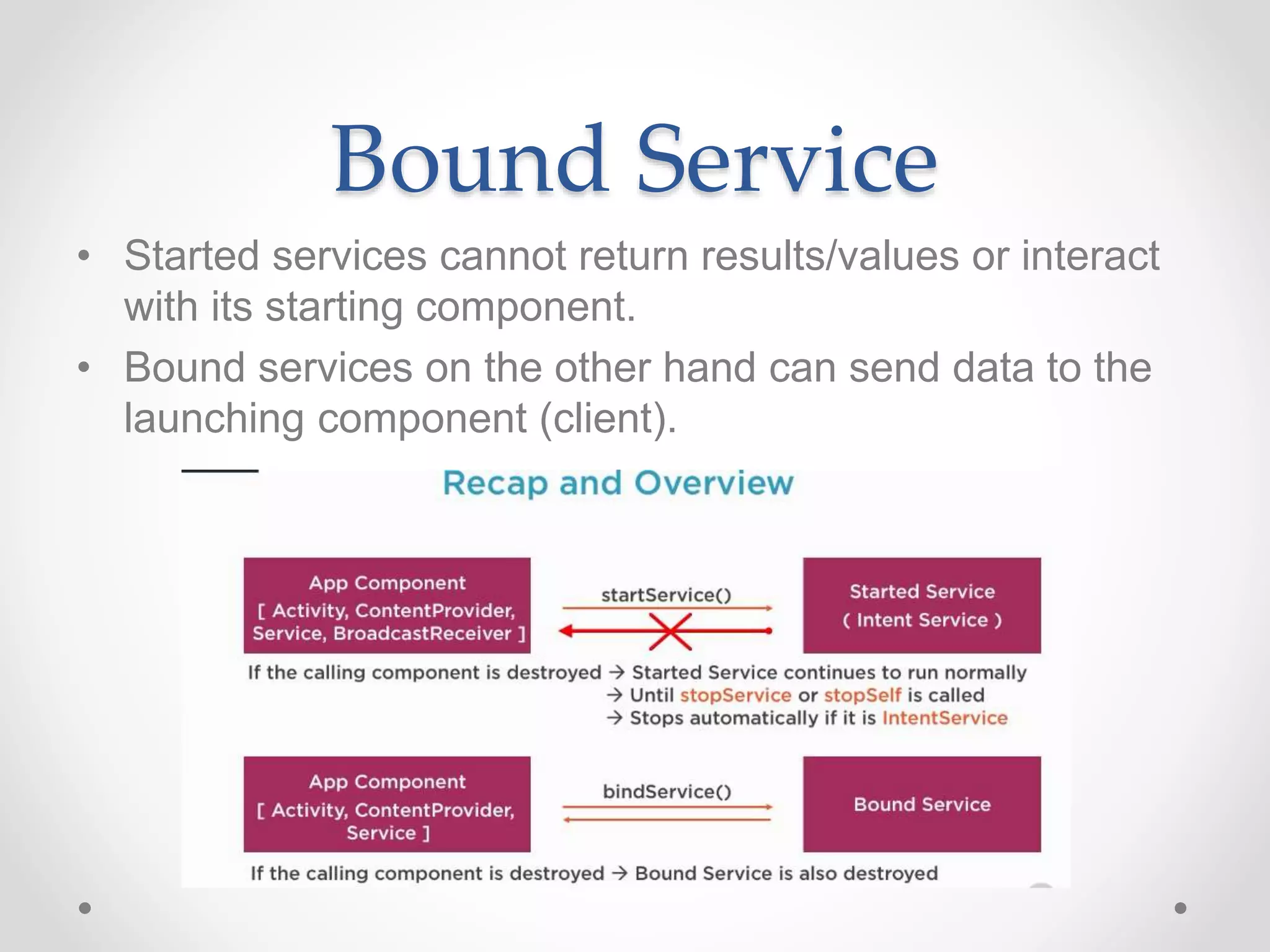 Bound Service
• Started services cannot return results/values or interact
with its starting component.
• Bound services on the other hand can send data to the
launching component (client).
 