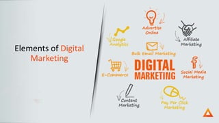 Elements of Digital
Marketing
 
