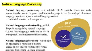 AI domain and Technology class 10 reading skills | PDF