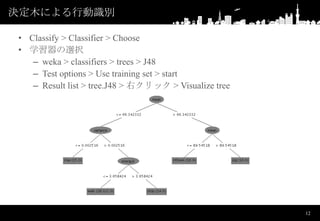 プロトタイピング基礎（I）
決定木による行動識別
• Classify > Classifier > Choose
• 学習器の選択
– weka > classifiers > trees > J48
– Test options > Use...