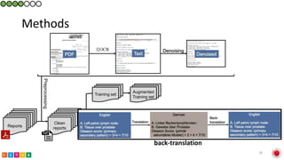 Classification of prostate cancer pathology reports using natural language processing