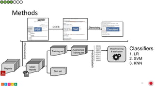 Classification of prostate cancer pathology reports using natural language processing