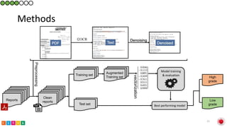 Classification of prostate cancer pathology reports using natural language processing