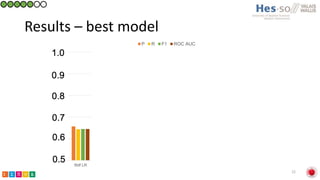 Classification of prostate cancer pathology reports using natural language processing