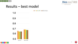 Classification of prostate cancer pathology reports using natural language processing