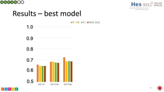 Classification of prostate cancer pathology reports using natural language processing