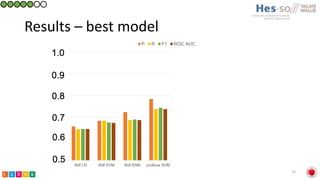 Classification of prostate cancer pathology reports using natural language processing