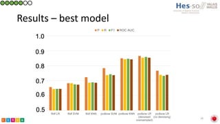 Classification of prostate cancer pathology reports using natural language processing