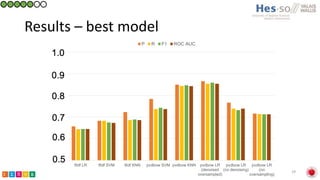 Classification of prostate cancer pathology reports using natural language processing