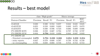 Classification of prostate cancer pathology reports using natural language processing