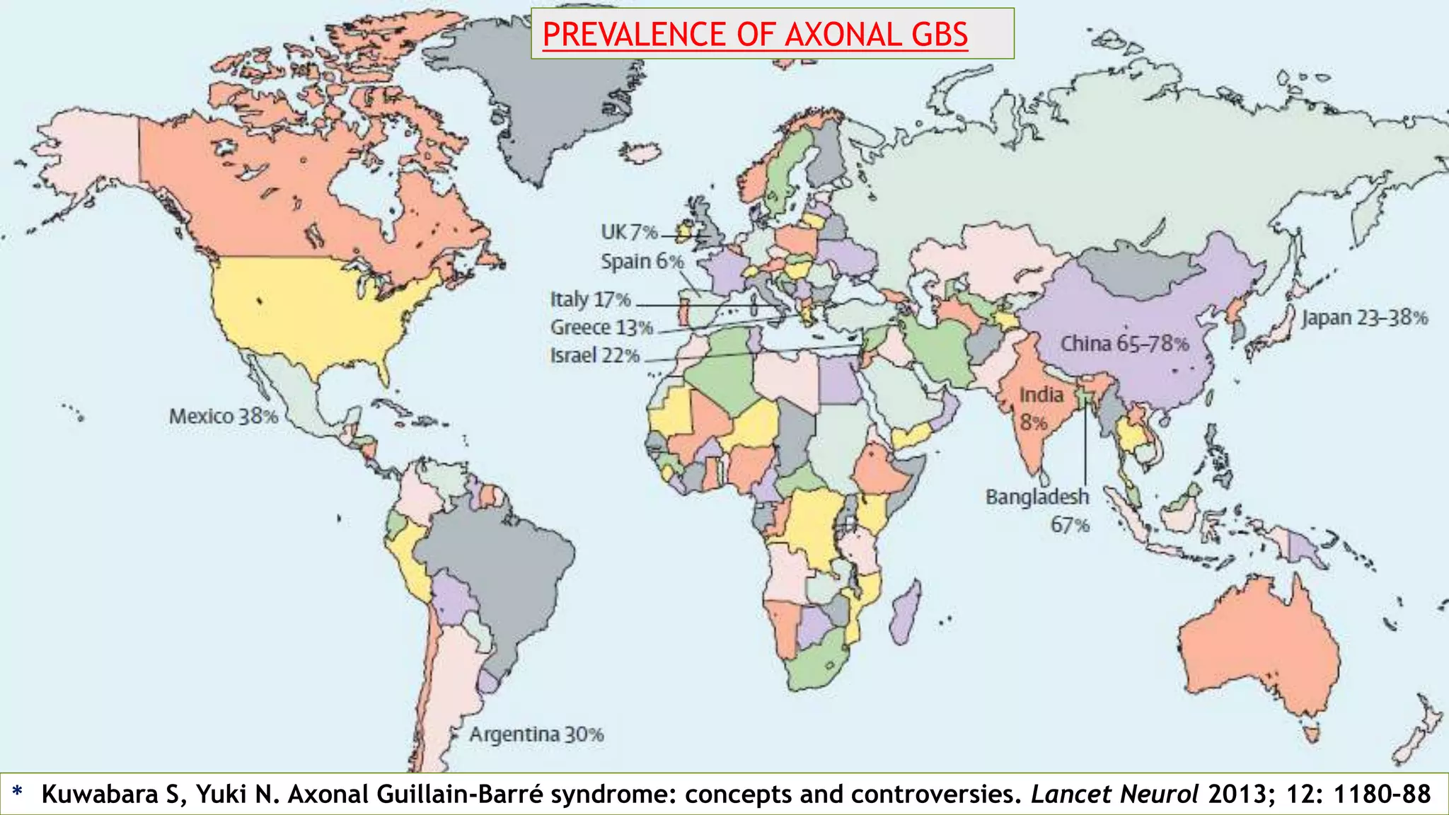 * Kuwabara S, Yuki N. Axonal Guillain-Barré syndrome: concepts and controversies. Lancet Neurol 2013; 12: 1180–88
PREVALENCE OF AXONAL GBS
 