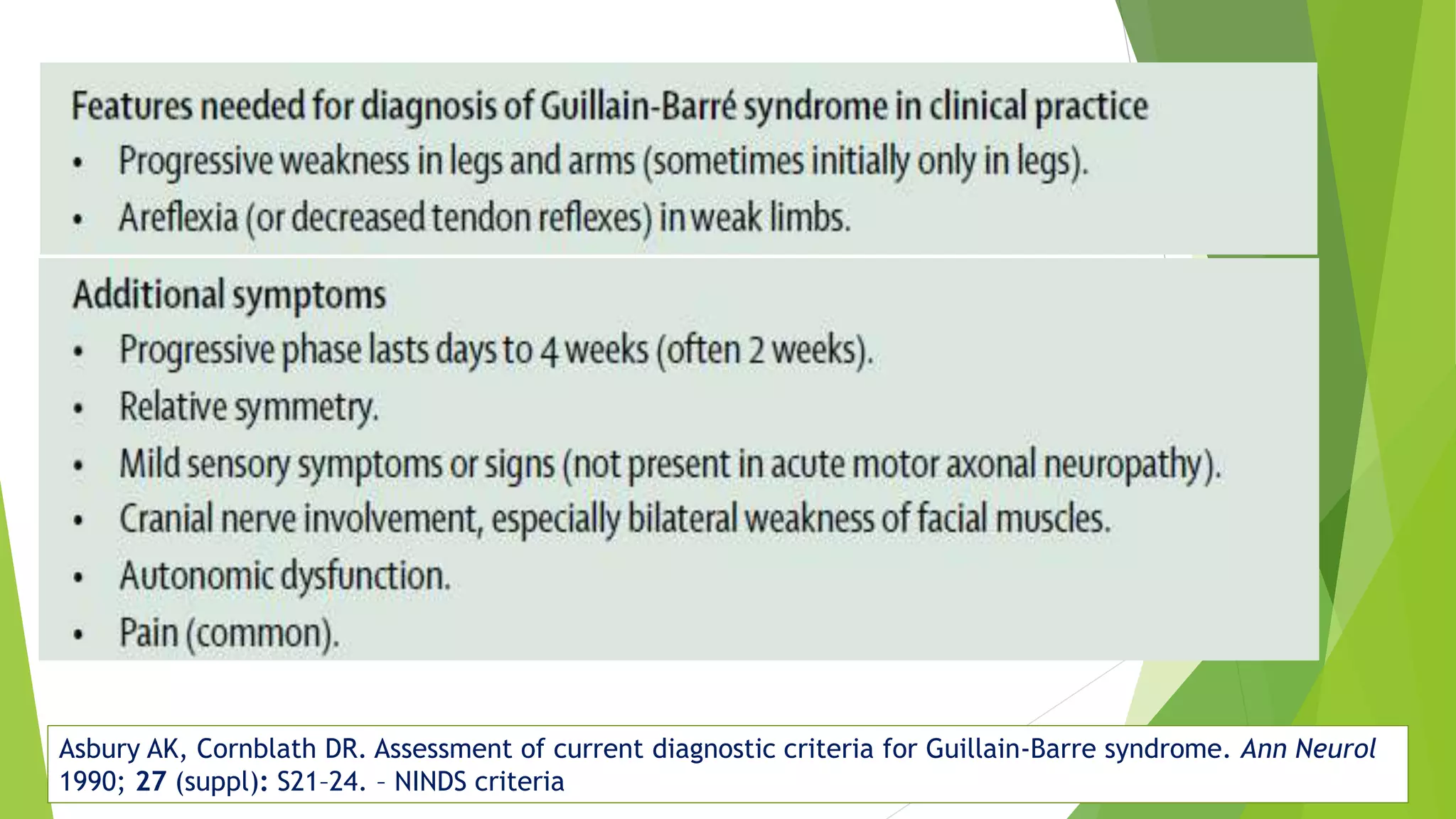 Asbury AK, Cornblath DR. Assessment of current diagnostic criteria for Guillain-Barre syndrome. Ann Neurol
1990; 27 (suppl): S21–24. – NINDS criteria
 