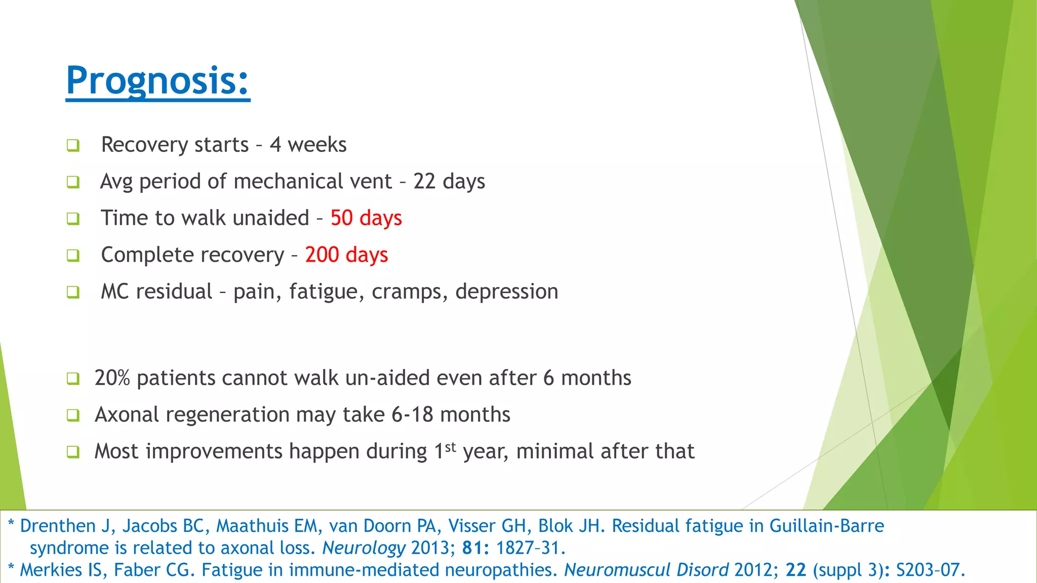 Prognosis:
 Recovery starts – 4 weeks
 Avg period of mechanical vent – 22 days
 Time to walk unaided – 50 days
 Complete recovery – 200 days
 MC residual – pain, fatigue, cramps, depression
 20% patients cannot walk un-aided even after 6 months
 Axonal regeneration may take 6-18 months
 Most improvements happen during 1st year, minimal after that
Prognosis
* Drenthen J, Jacobs BC, Maathuis EM, van Doorn PA, Visser GH, Blok JH. Residual fatigue in Guillain-Barre
syndrome is related to axonal loss. Neurology 2013; 81: 1827–31.
* Merkies IS, Faber CG. Fatigue in immune-mediated neuropathies. Neuromuscul Disord 2012; 22 (suppl 3): S203–07.
 