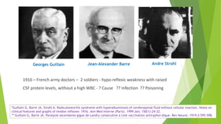 GBS - Guillian Barre Syndrome | PPTX
