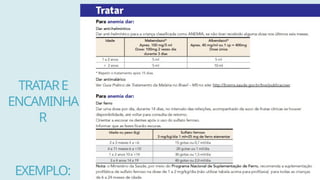 TRATARE
ENCAMINHA
R
EXEMPLO:
 