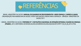 REFERÊNCIAS
BRASIL.MINISTÉRIODASAÚDE. MANUALDEQUADROSDEPROCEDIMENTOS:AIDPICRIANÇA:2MESESA5ANOS,
ORGANIZAÇÃOPAN-AMERICANADASAÚDE,FUNDODASNAÇÕESUNIDASPARAAINFÂNCIA.–BRASÍLIA:MINISTÉRIODA
SAÚDE,2017.
1.BRASIL,MINISTÉRIODASAÚDE, PORTARIANº1.130POLÍTICANACIONALDEATENÇÃOINTEGRALÀSAÚDEDACRIANÇA
(PNAISC),2015.DISPONÍVELEMBVSMS.SAUDE.GOV.BR/BVS/SAUDELEGIS/GM/2015/PRT1130_05_08_2015.HTML
 