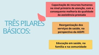 TRÊSPILARES
BÁSICOS:
Capacitação de recursos humanos
no nível primário de atenção, com a
consequente melhoria da qualidade
da assistência prestada
Reorganização dos
serviços de saúde, na
perspectiva da AIDPI
Educação em saúde, na
família e na comunidade
 