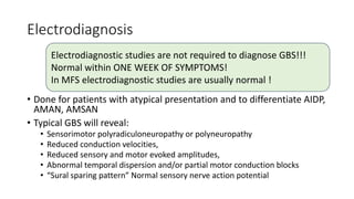 Acute inflammatory demylinating polyradiculneuropathy lecture.pptx